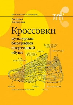 Екатерина Кулиничева - Сборник из 4 лекций по истории спортивной моды